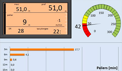 Plongée sous-marine | Application de décompression Plongée sous-marine | Application de décompression